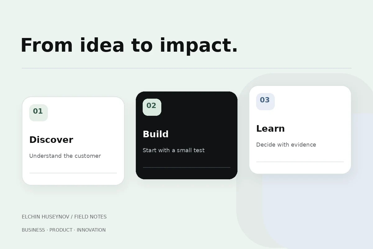 MVP: the path from an idea to the first real customer